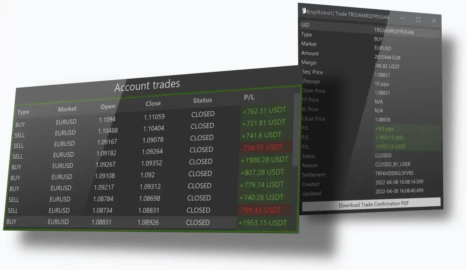 Automatically Derived Calculation